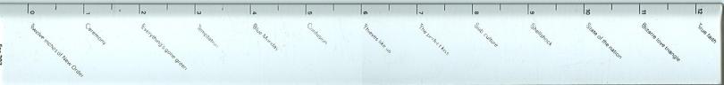 Twelve_Inches_of_New_Order_Ruler.jpg